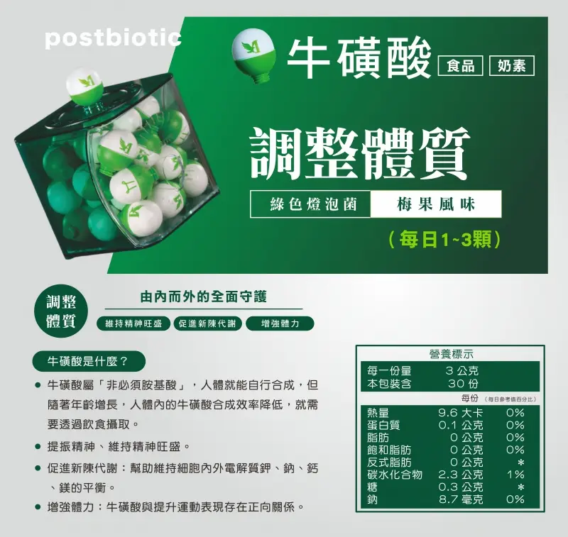 商品成分 2
