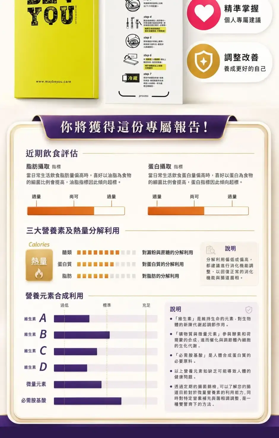 光感氣色養成組