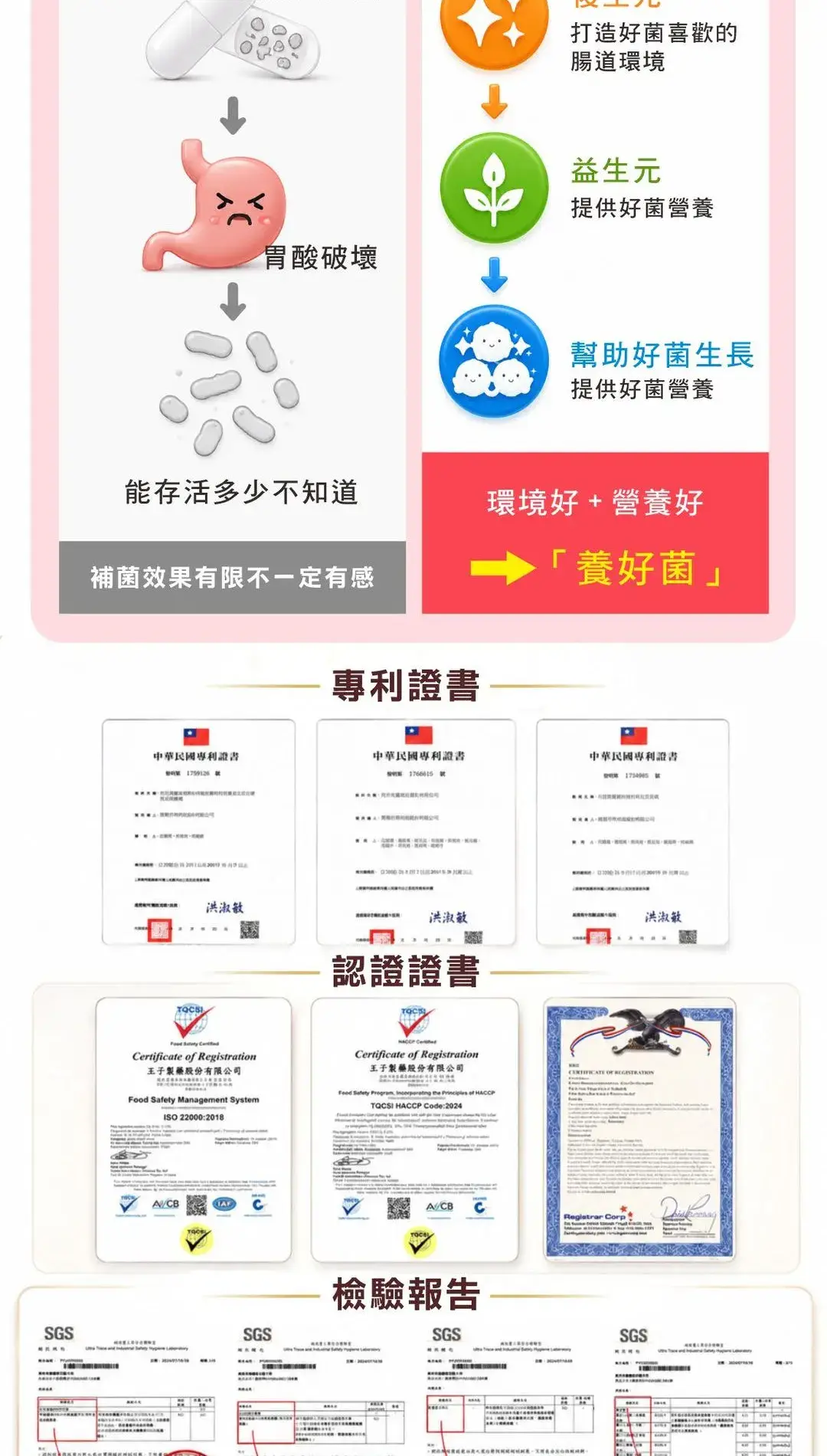 光感氣色養成組