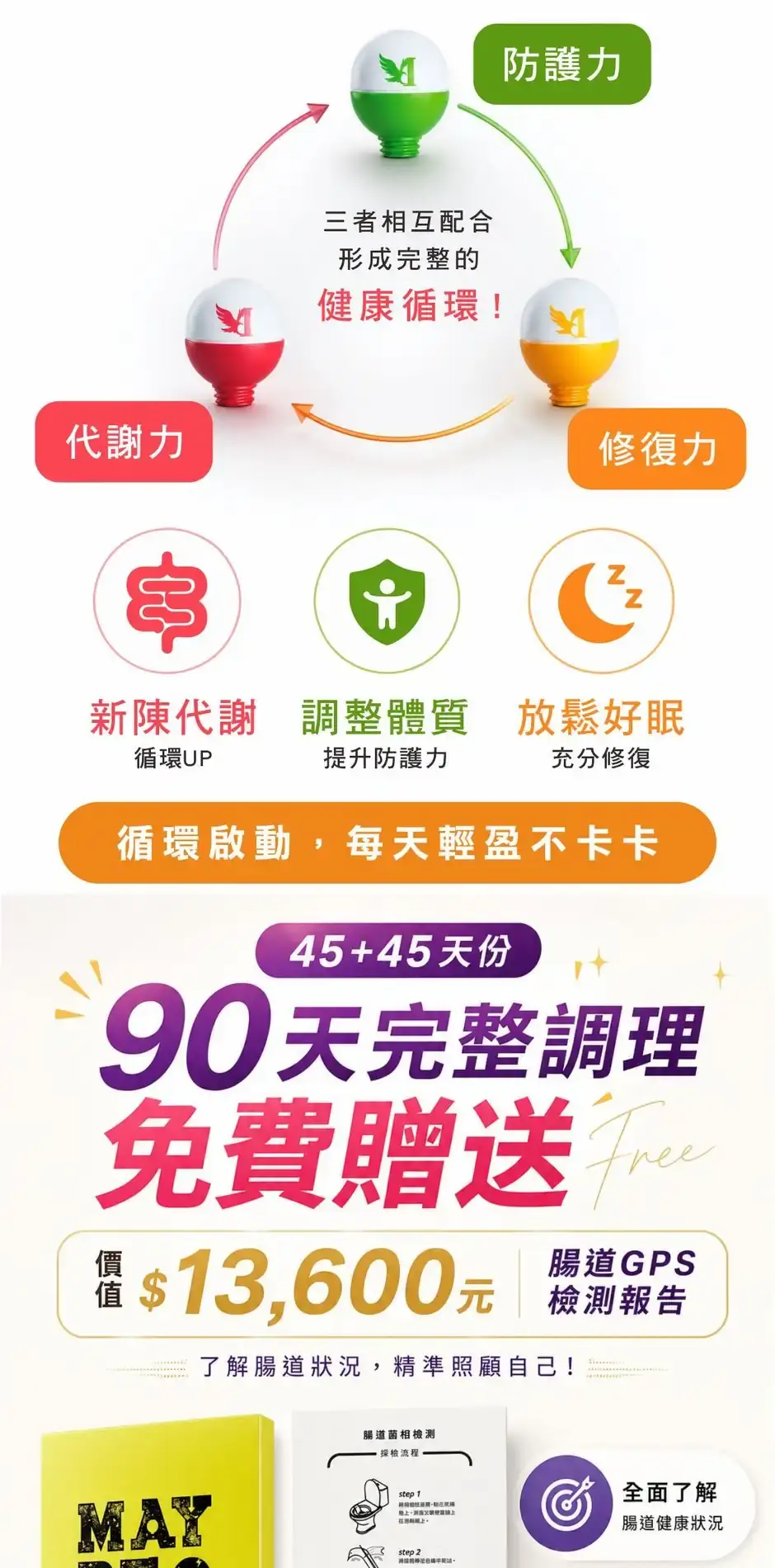 循環卡卡調理組