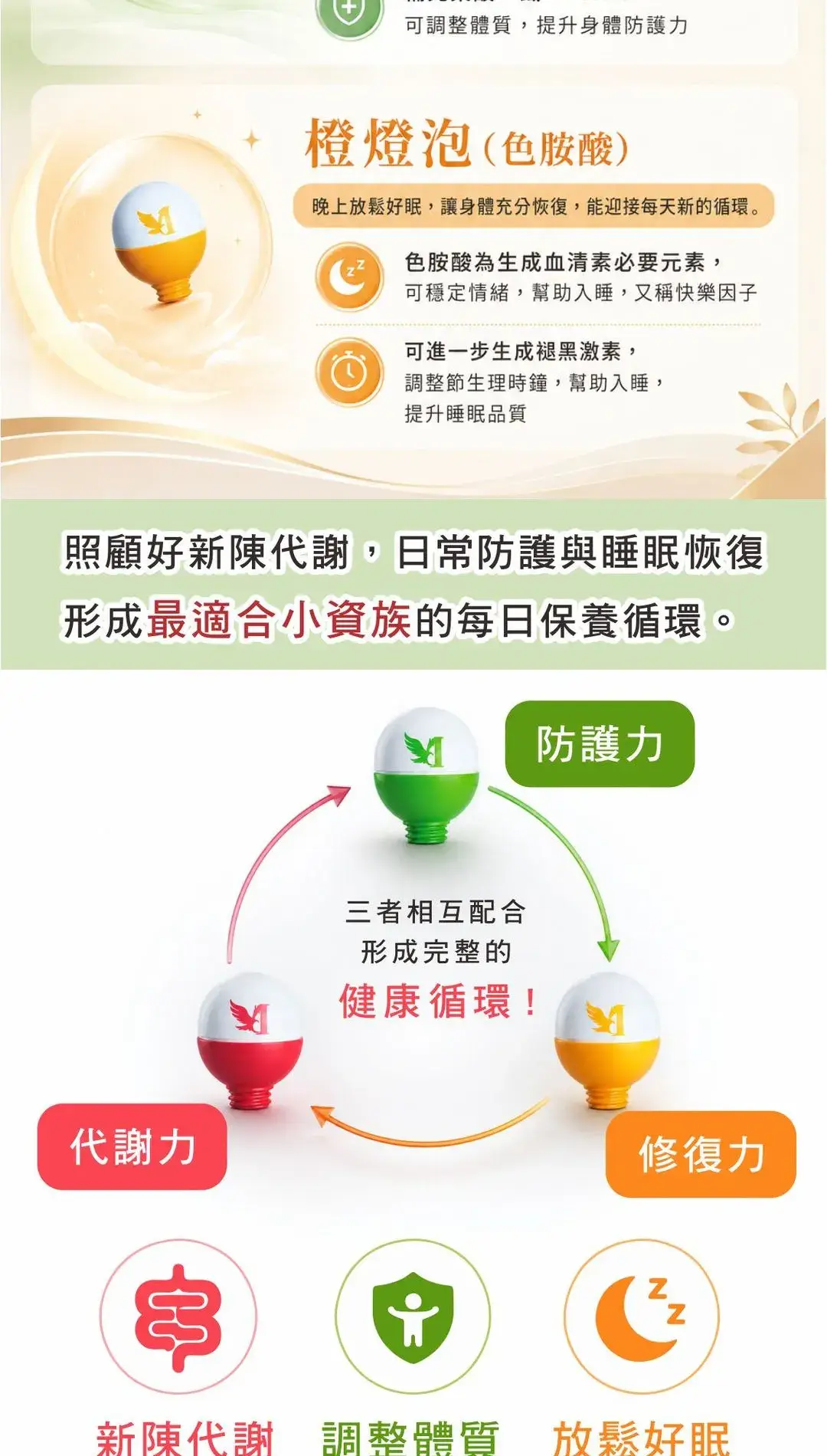 小資補給超值組