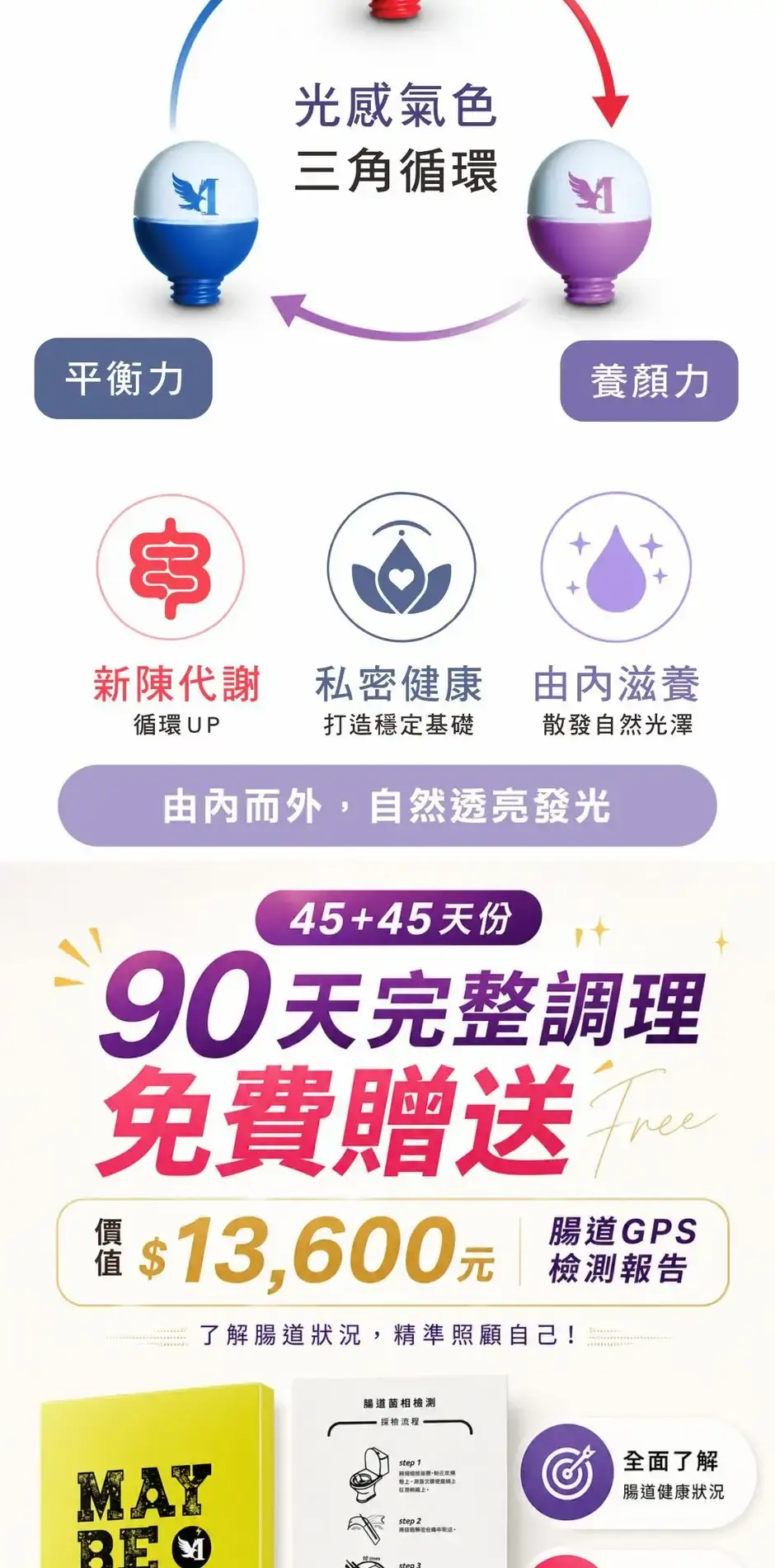 光感氣色養成組