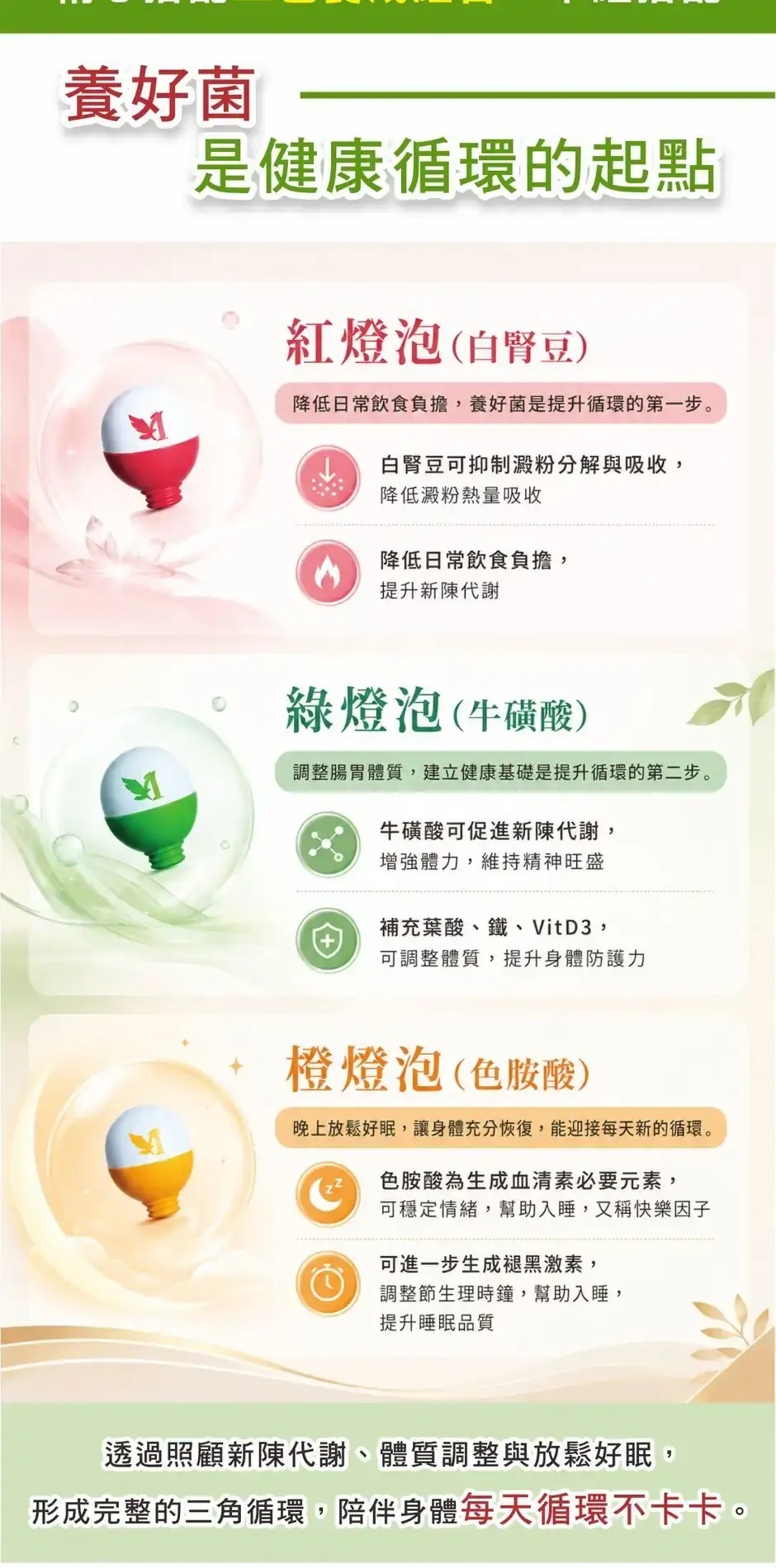循環卡卡調理組