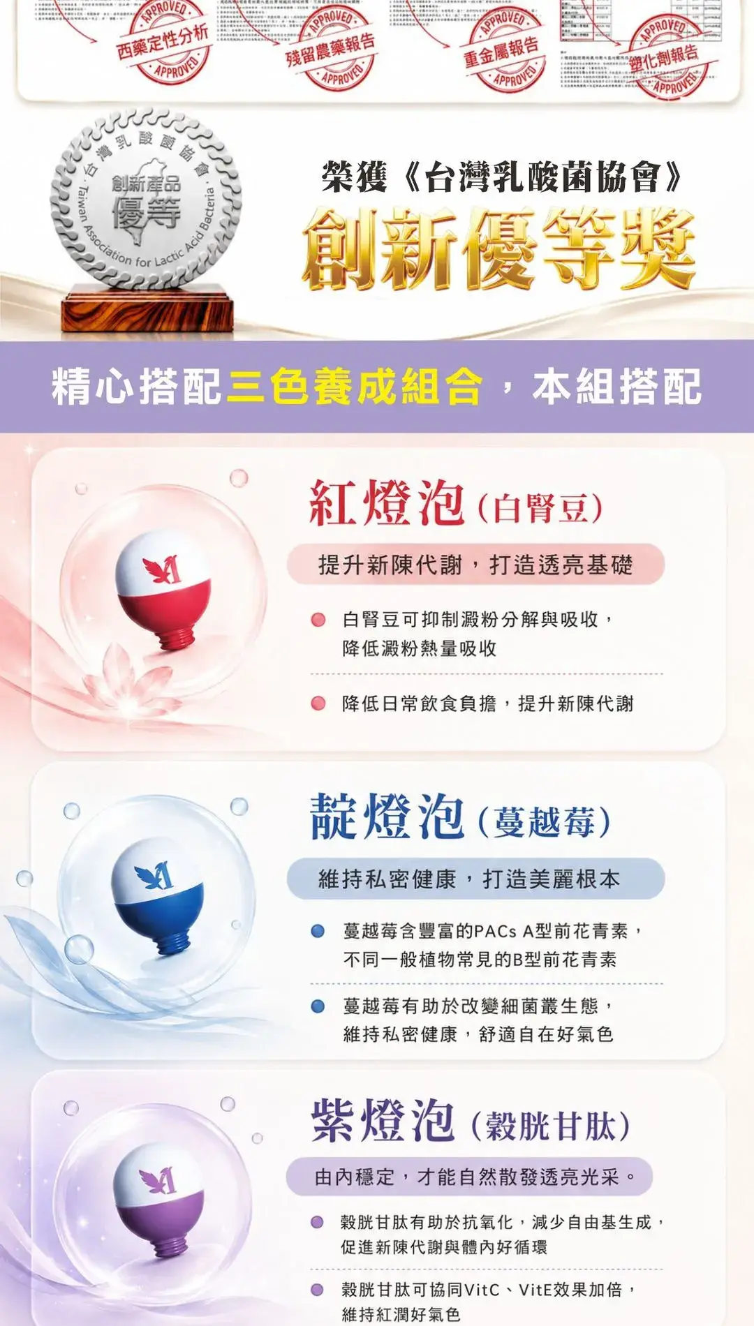 光感氣色養成組