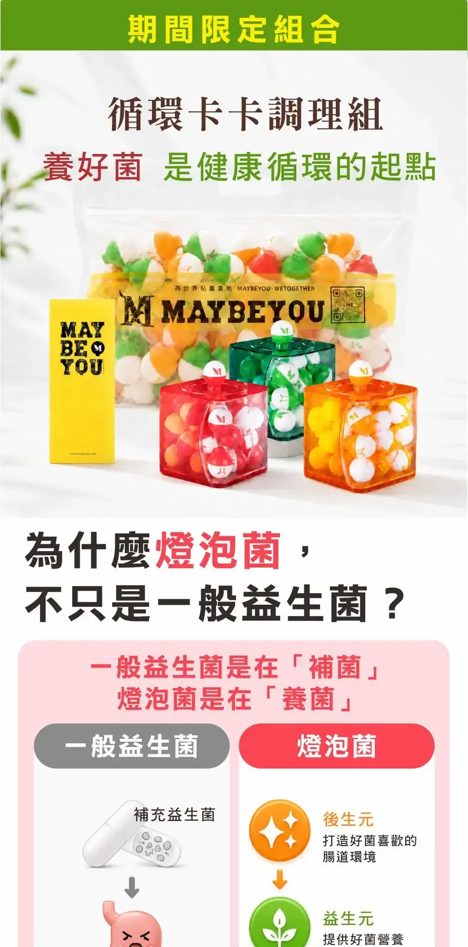 循環卡卡調理組