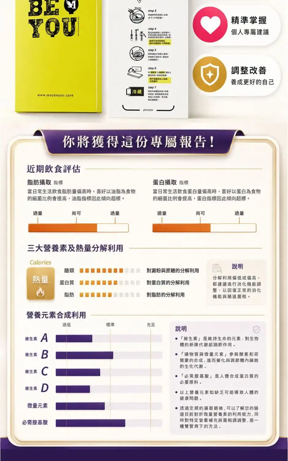 循環卡卡調理組